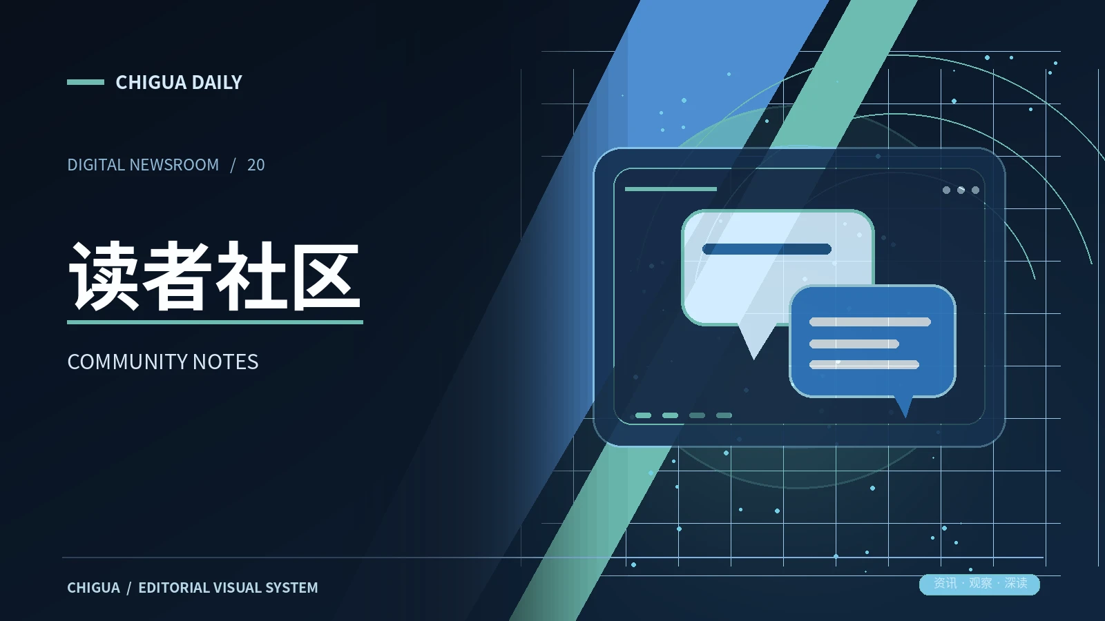 社区交流栏目主题图